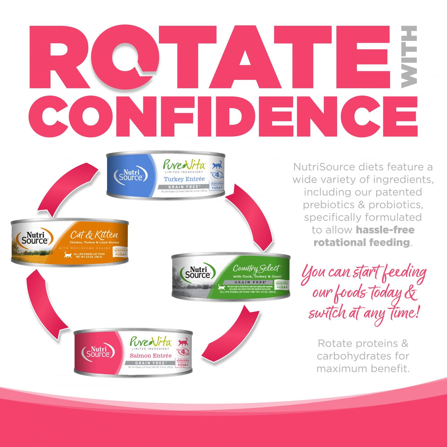 Nutrisource Pure Vita Lata de Salmón para Gato