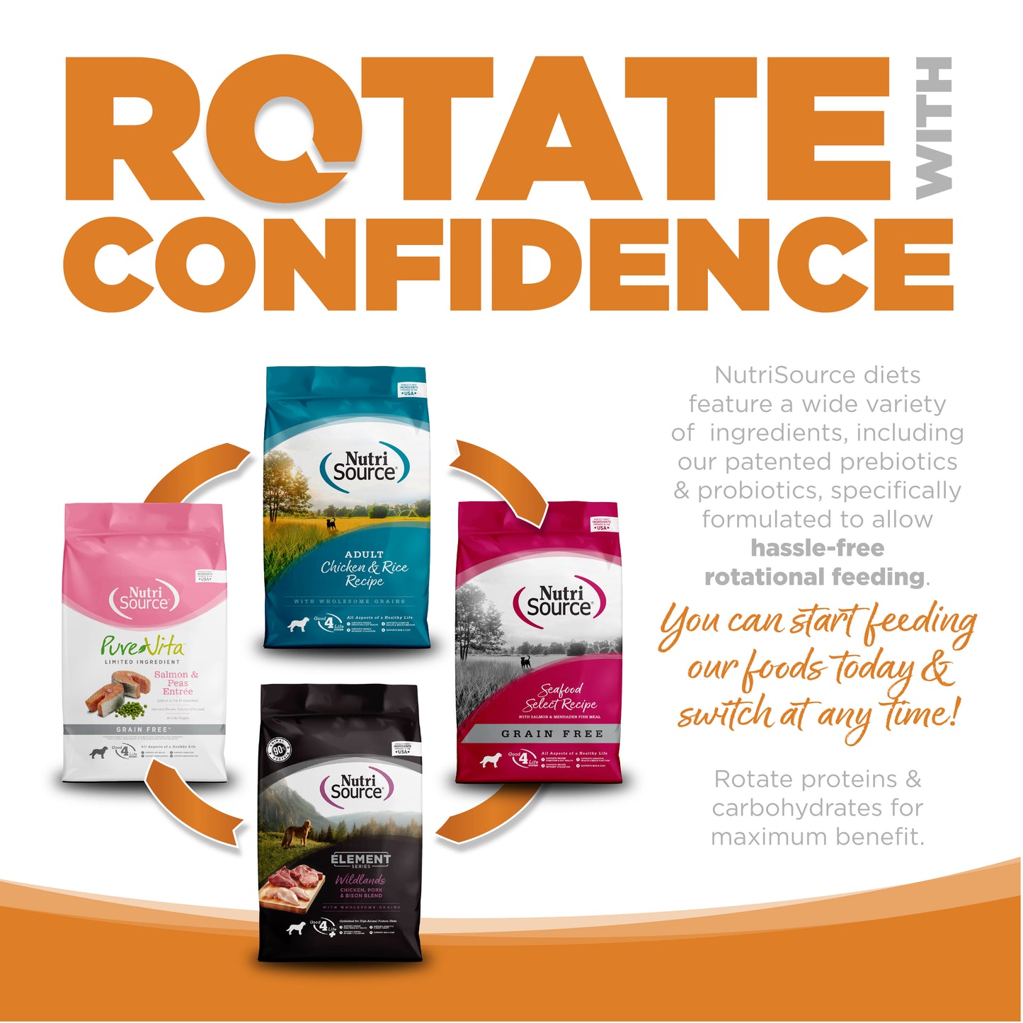 Nutrisource Carne de Cordero y Arroz