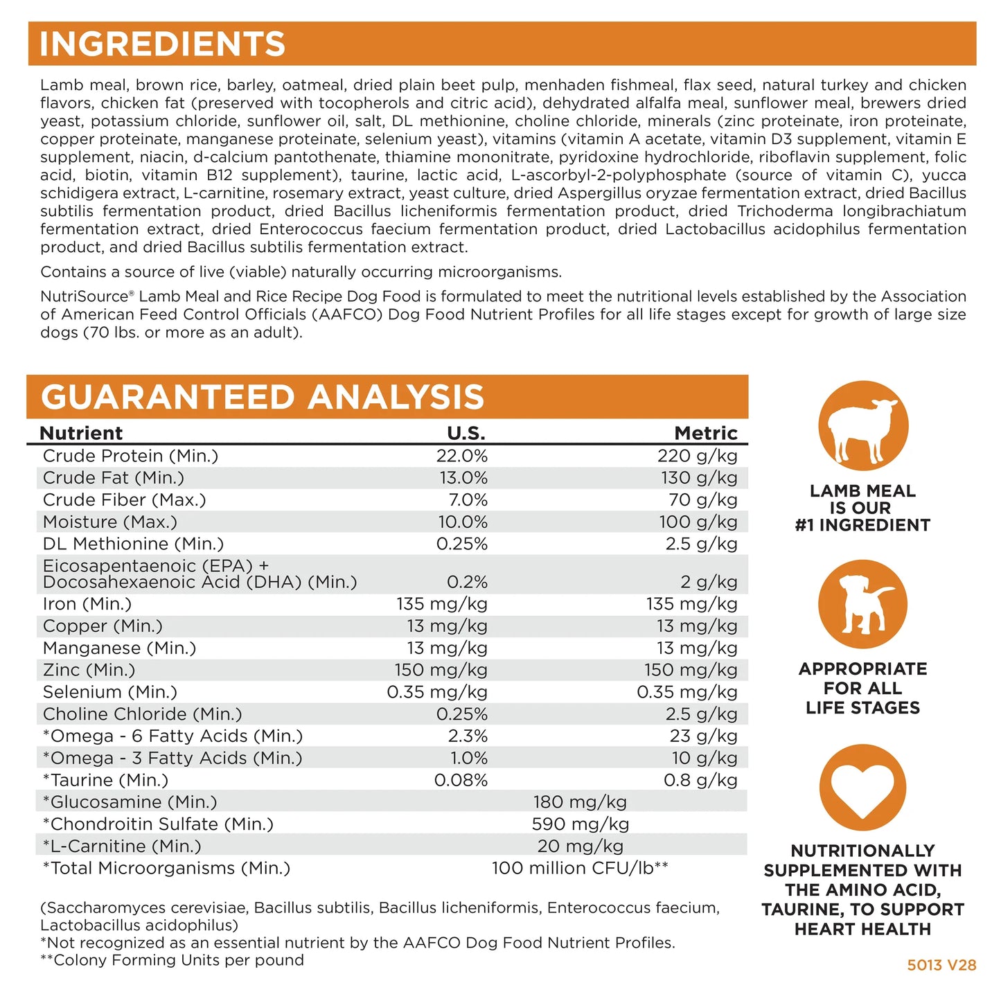 Nutrisource Carne de Cordero y Arroz
