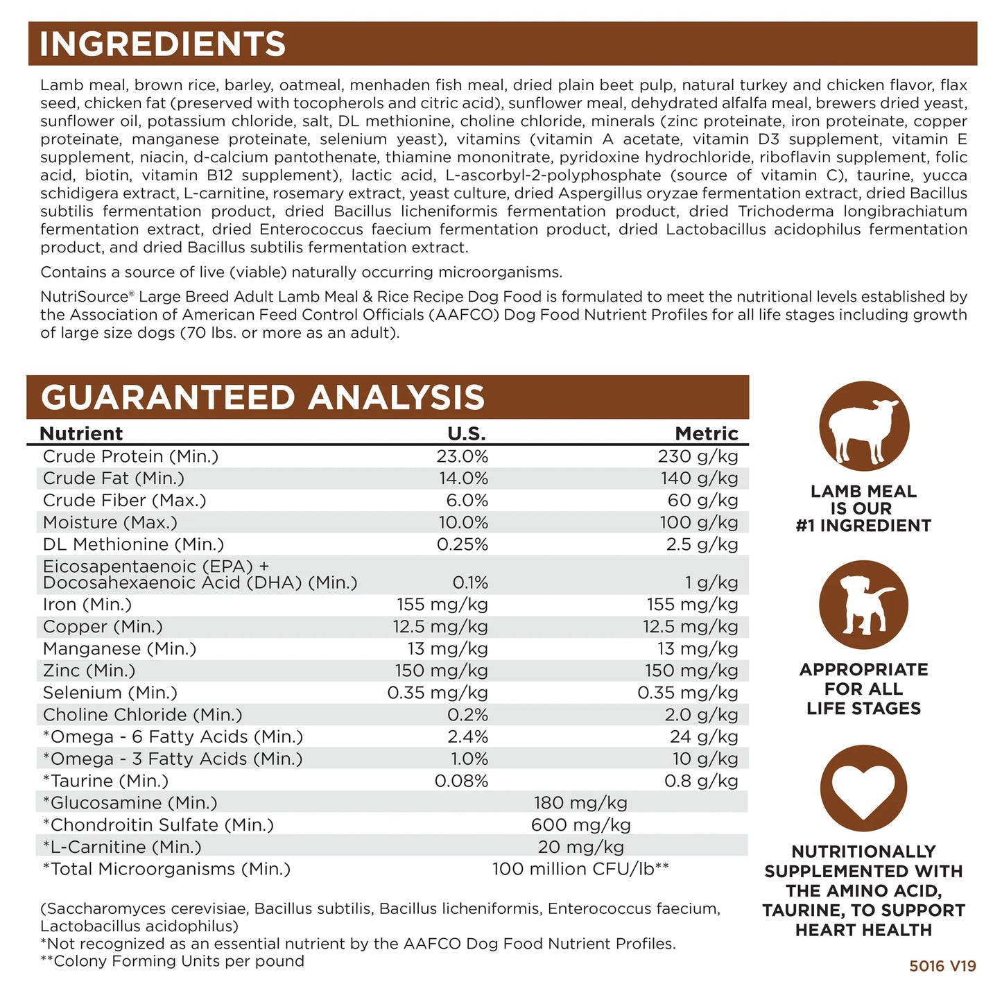 Nutrisource Carne de Cordero y Arroz
