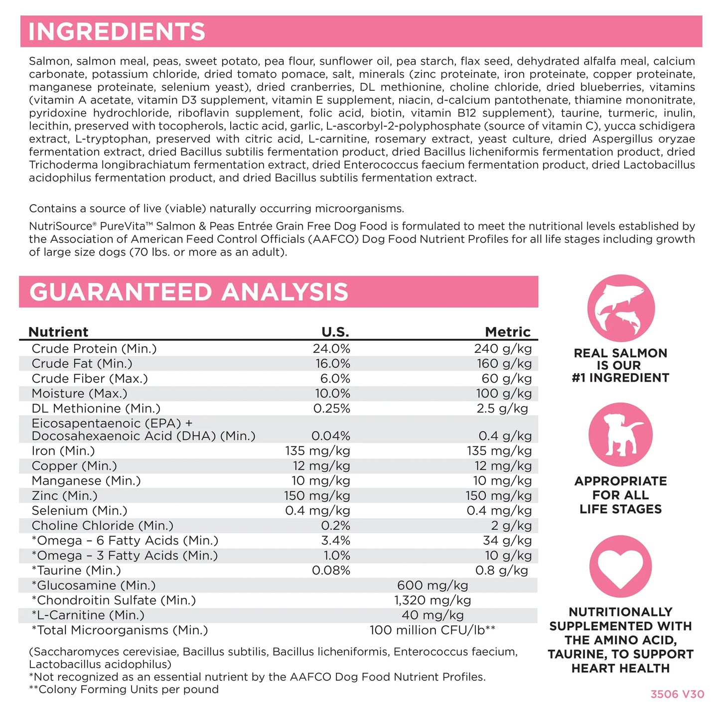 Nutrisource Pure Vita Salmón y Arverjas