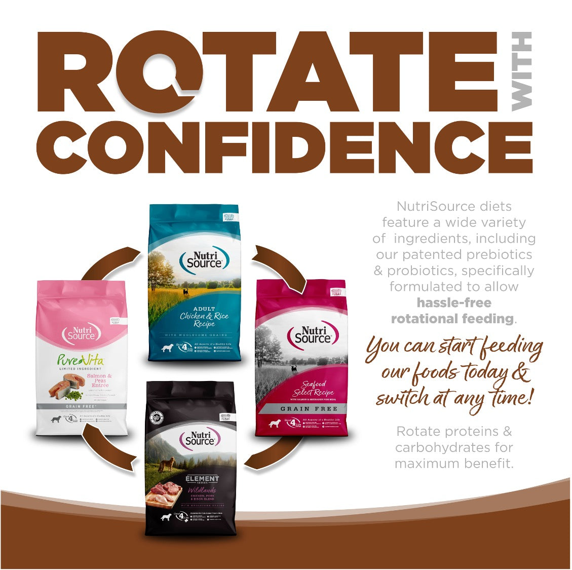 Nutrisource Carne de Cordero y Arroz
