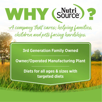 Nutrisource Weight Control Grain Free
