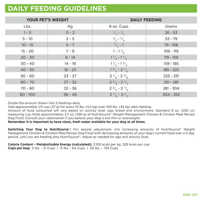 Nutrisource Weight Control Grain Free